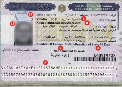 Visum Saudi-Arabien